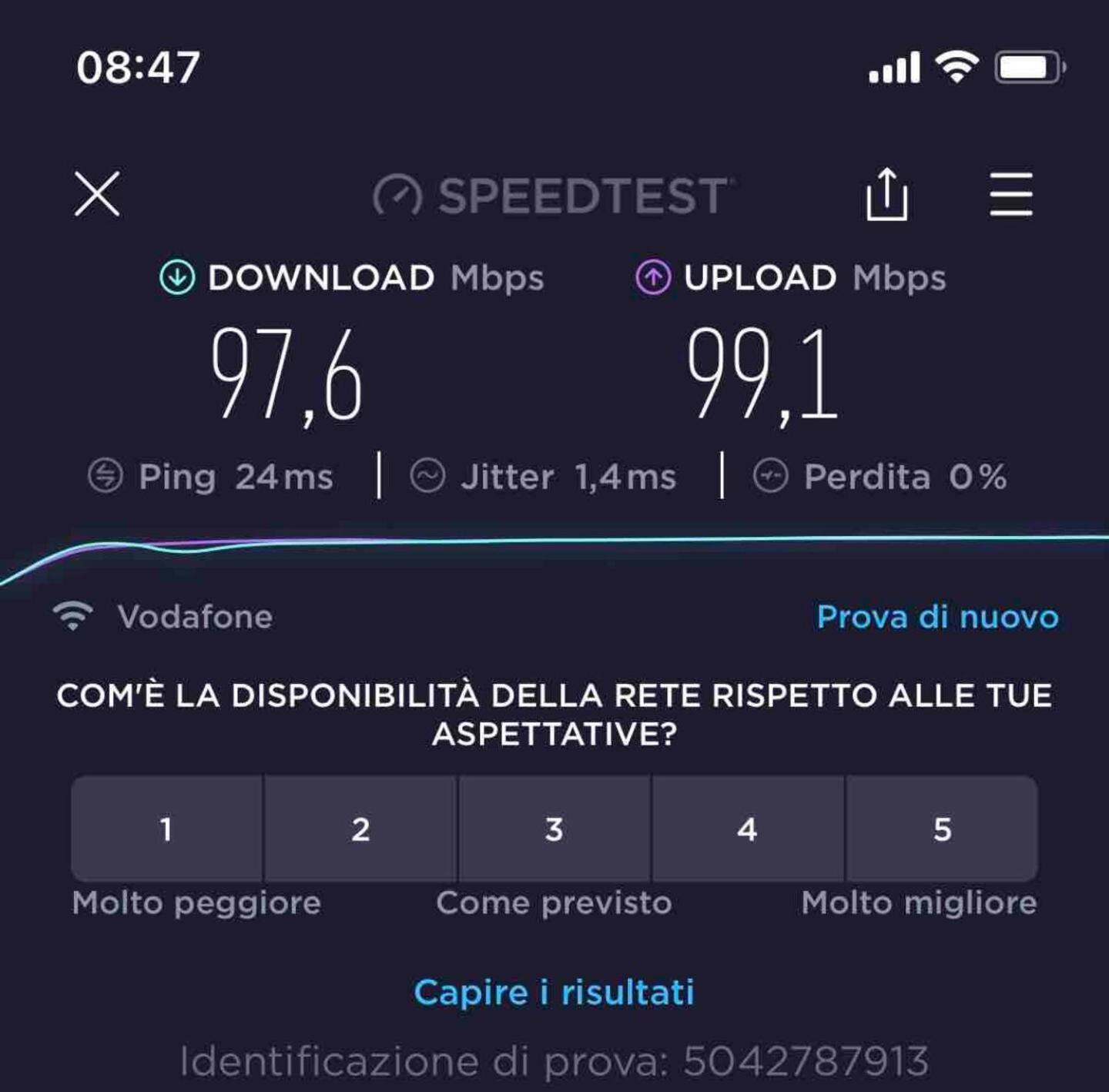 Mascherone Apartment Venedik Dış mekan fotoğraf